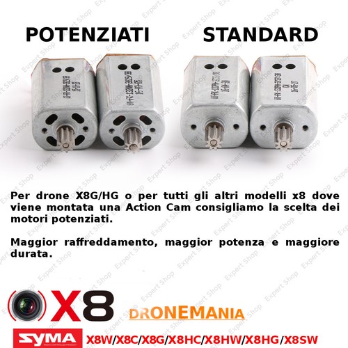 Motori drone syma x8w - x8c, x8g